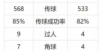  国际米兰主场逆转尤文，积分榜领跑优势扩大  