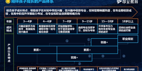  德甲联盟推出全新VAR判定系统  