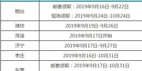  国际米兰财政达标，欧冠名单终获放行  